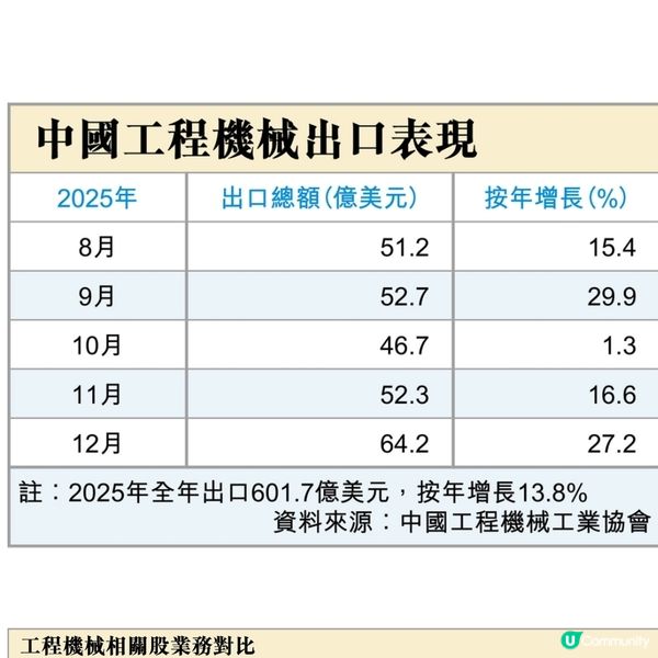 6大動能驅動 捉升級有機股