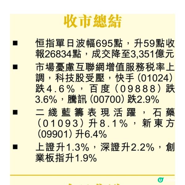 6大動能驅動 捉升級有機股