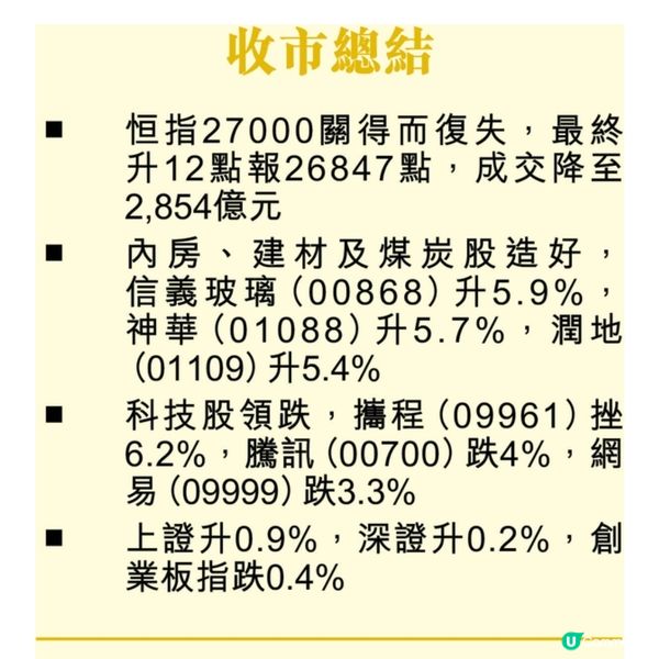 內房股馬年尋寶路徑