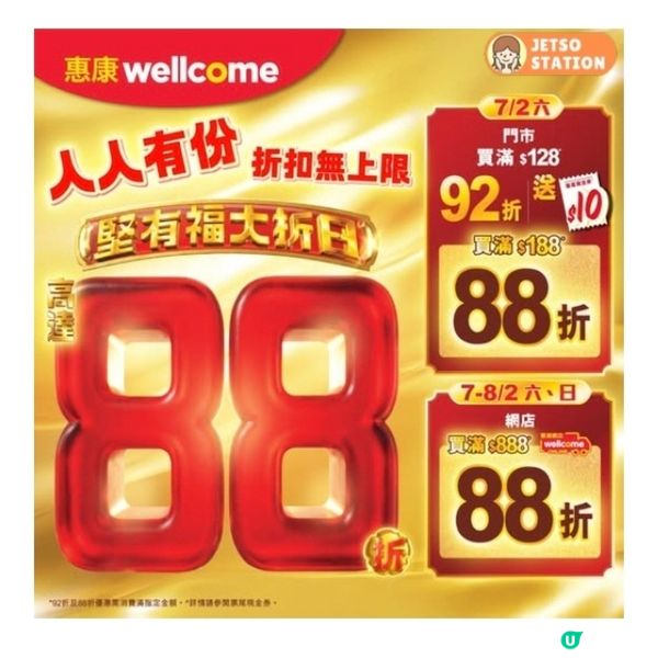 全場冇門檻88折