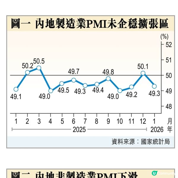 專訪光大伍禮賢:趁回調吸納3板塊