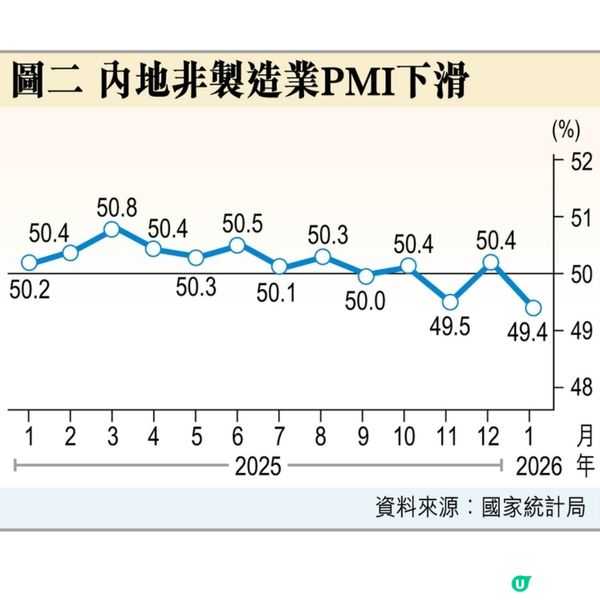 專訪光大伍禮賢:趁回調吸納3板塊