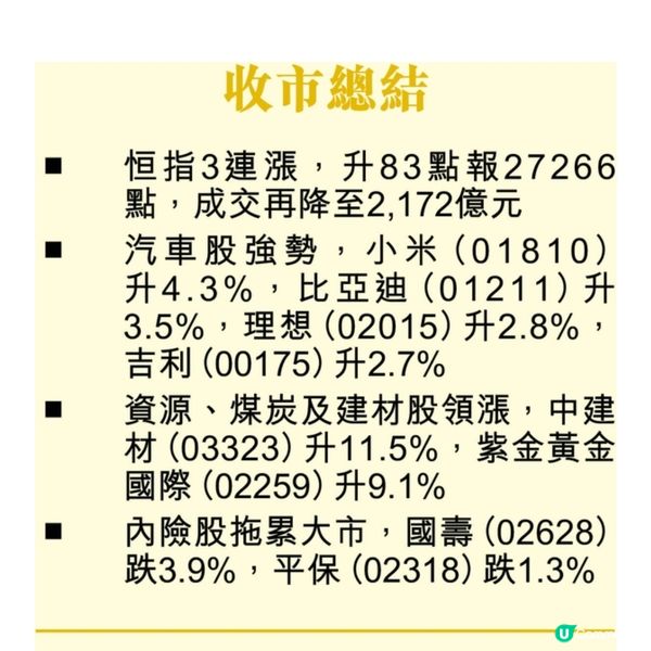 馬年收息5厘門檻重檢