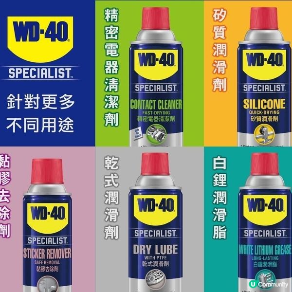 注意！邊款啱你？🤔💰