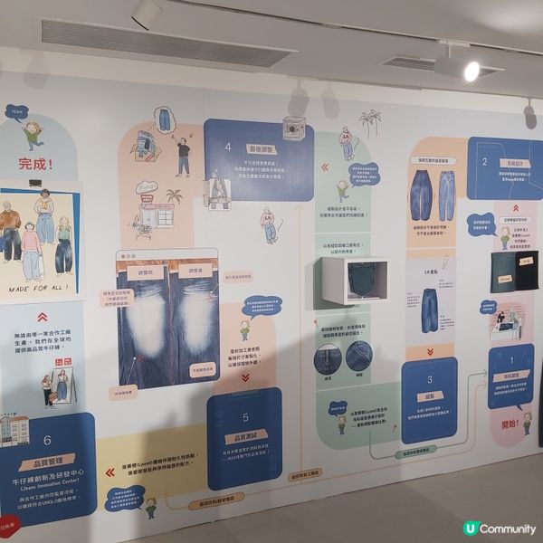 【全港首個UNIQLO春夏體驗館 🎊 會員限定活動｜會員入