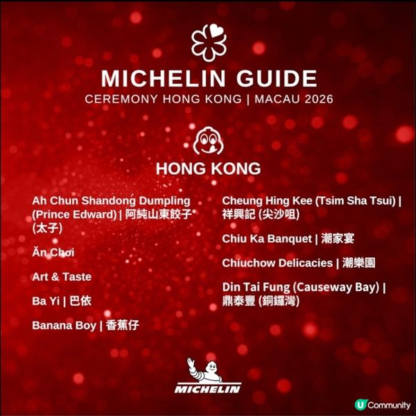 港澳米芝蓮指南必比登推介名單揭曉