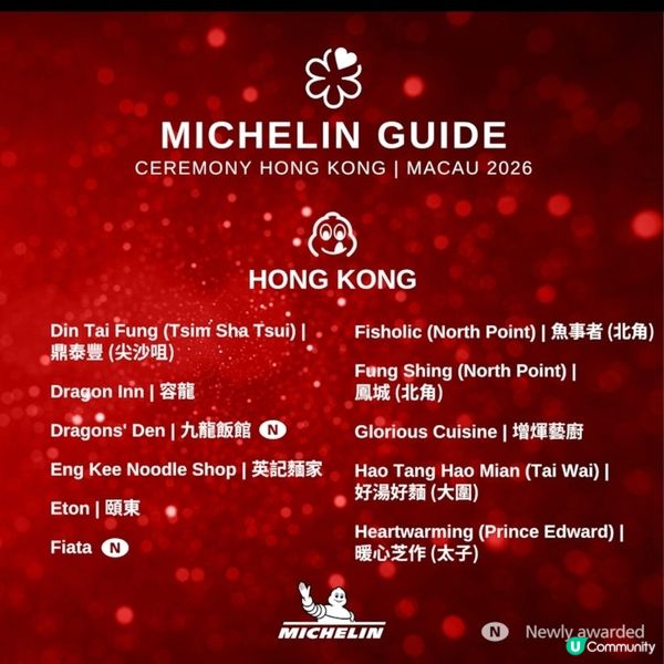 港澳米芝蓮指南必比登推介名單揭曉