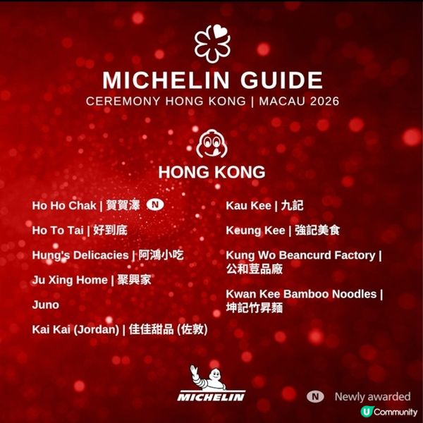 港澳米芝蓮指南必比登推介名單揭曉