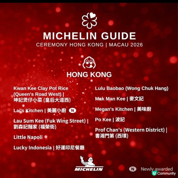 港澳米芝蓮指南必比登推介名單揭曉