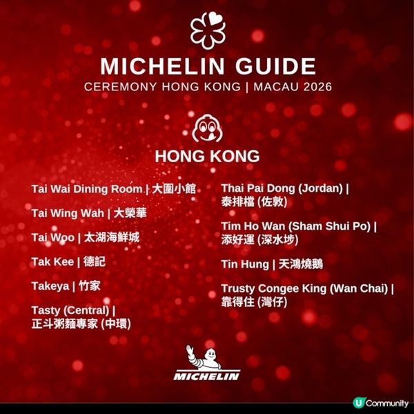 港澳米芝蓮指南必比登推介名單揭曉