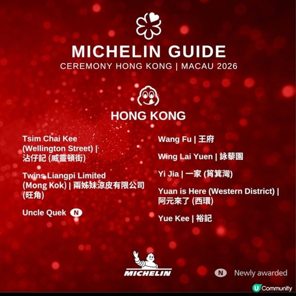 港澳米芝蓮指南必比登推介名單揭曉