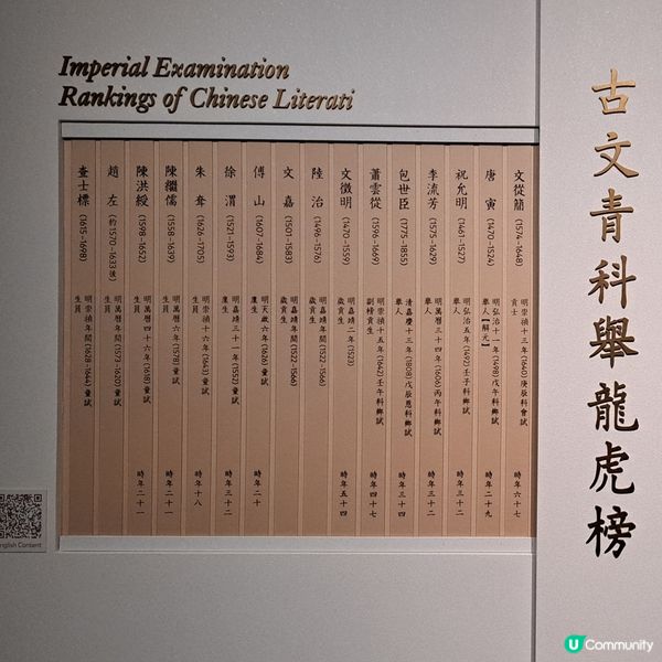 古文青生涯術！免費看名畫！🤩