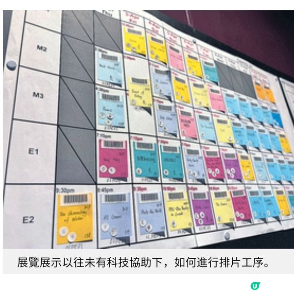 香港國際電影節50周年金禧特展回歸大會堂起點4大重點展區