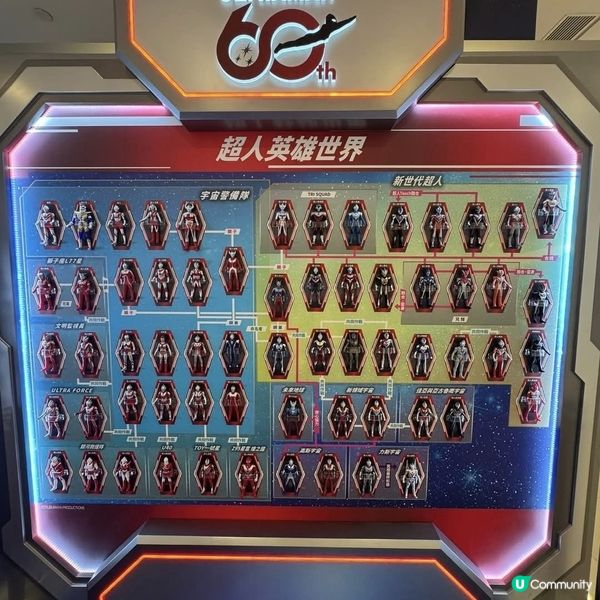 動漫迷天堂！免費入場！🤩🤩