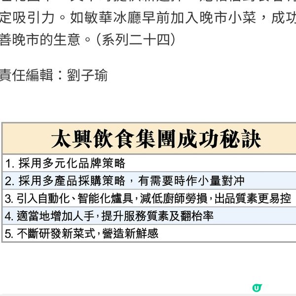 太興逆市擴展品牌採購多元化善用科技控成本提升服務增「翻枱率」