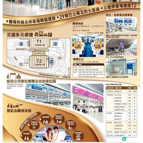 二號客運大樓離港設施及交通接駁實用指南