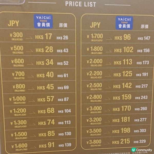 3 coins 飾物買3送1