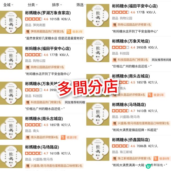 ［遊深圳］超足料優質糖水店 位處大型商場 交通方便 多間分店