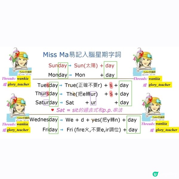 考試高峯期‼️家長點幫小朋友温書好🤔❓️