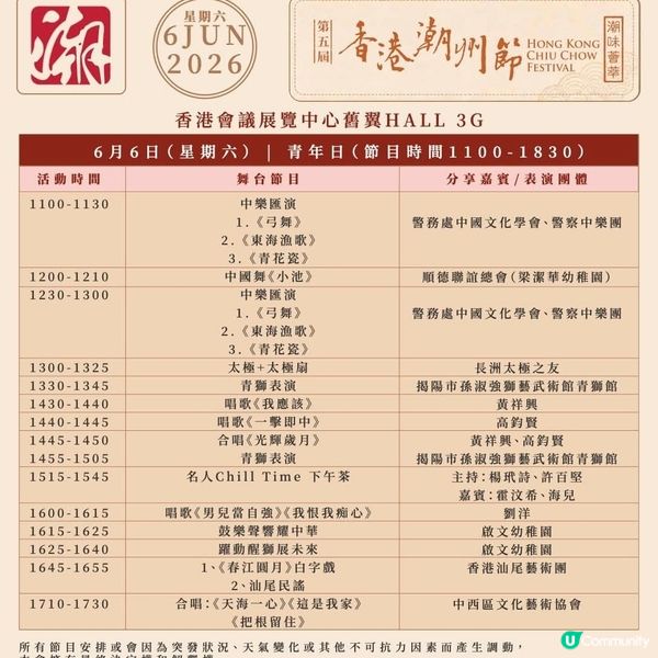 香港潮州節今日登場