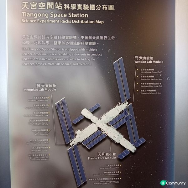 首位港人飛太空！🚀 中國載人航天之旅展覽