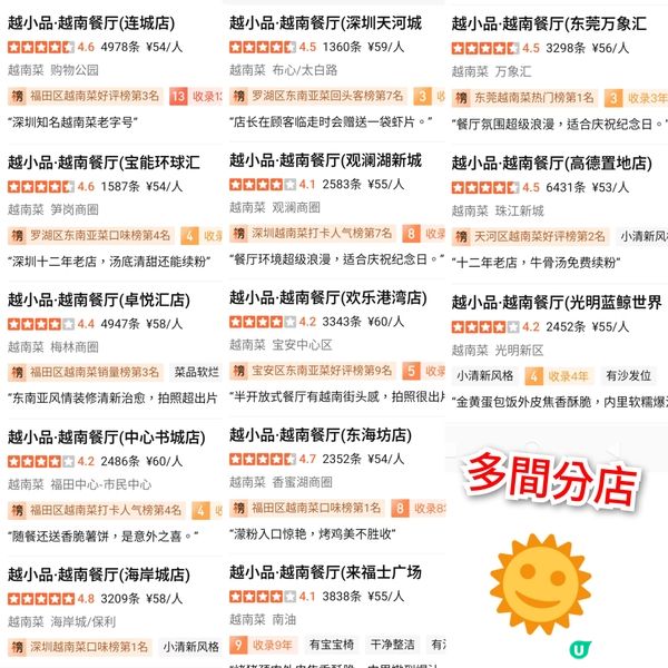 深圳越小品 連鎖越式餐廳 抵食套餐 性價比不俗 粉麵免費續添