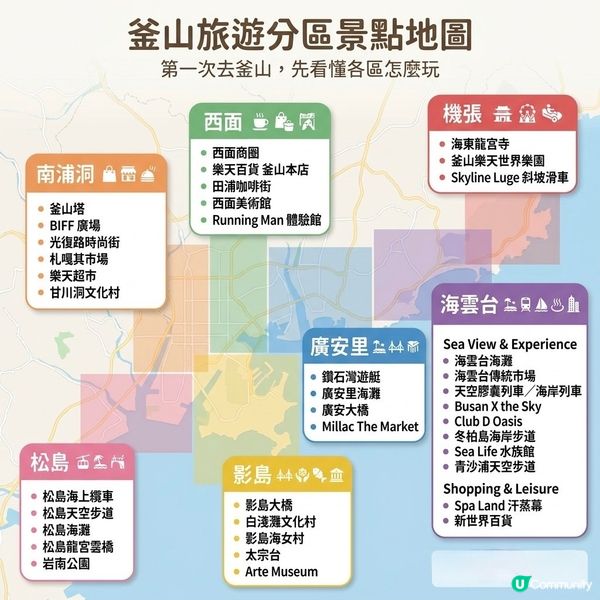 💥釜山 4 天 4 夜不踩雷攻略!一張地圖帶你玩遍釜山