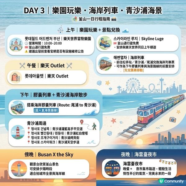💥釜山 4 天 4 夜不踩雷攻略!一張地圖帶你玩遍釜山