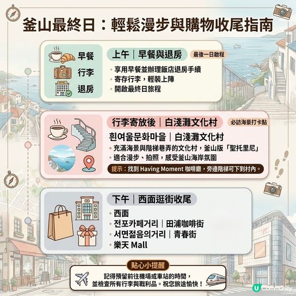💥釜山 4 天 4 夜不踩雷攻略!一張地圖帶你玩遍釜山