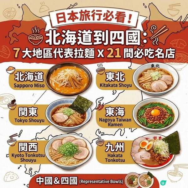 從北海道到四國：7 大地區代表拉麵 X 21 間名店 （下）