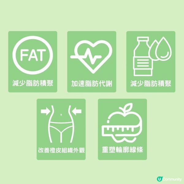 cellucare溶脂針有用嗎？3大優勢告訴你為何它是局部減脂救星！