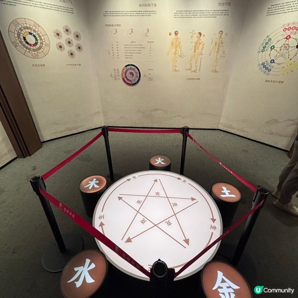 中國/珠海中醫藥文化館打卡＋養生體驗攻略🧑‍⚕️✨