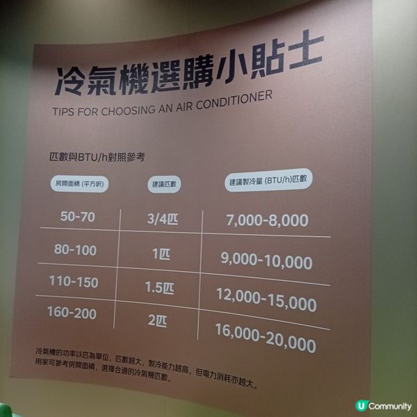 京東MALL灣仔店，盛大開業