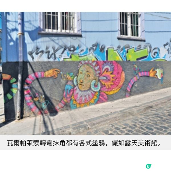 智利聖地牙哥遊世遺山城瓦爾帕萊索