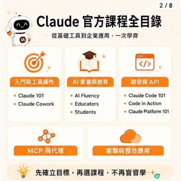 【職場開掛 】19 門 Claude 官方課完全免費 🤯