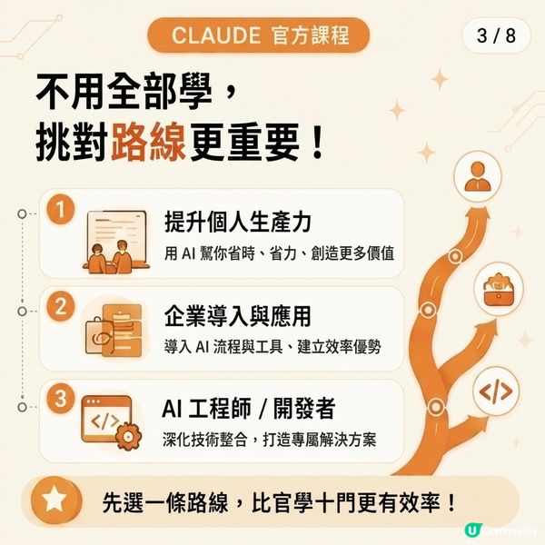 【職場開掛 】19 門 Claude 官方課完全免費 🤯