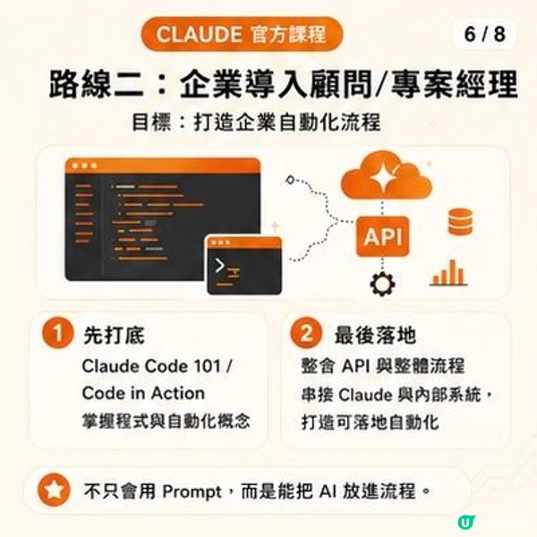 【職場開掛 】19 門 Claude 官方課完全免費 🤯