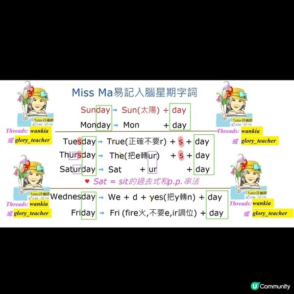 把握悠長暑假串好字💪‼️