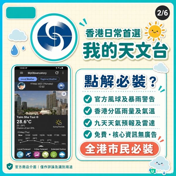 5 款熱門天氣 App 邊款最適合香港人？