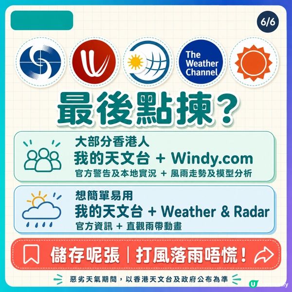 5 款熱門天氣 App 邊款最適合香港人？
