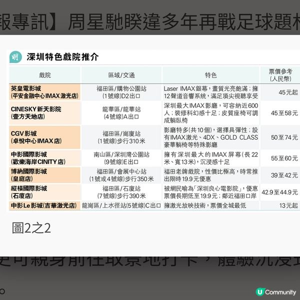 活在灣區：到《功夫女足》取景地坪山睇戲打卡