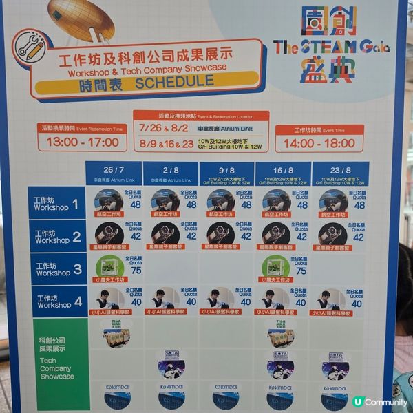 科學園玩足一日