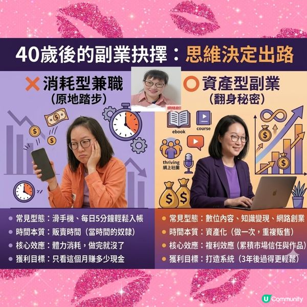 專家揭密的翻身秘密，我早就已經在做了！

