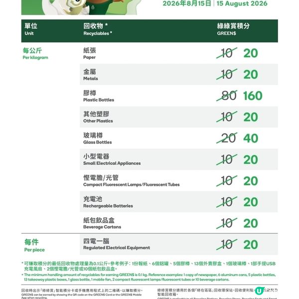 全國生態日回收2倍賞