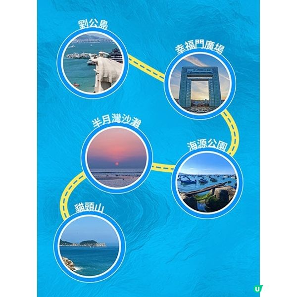 港澳出發，第一次來威海，這麼玩就對了！