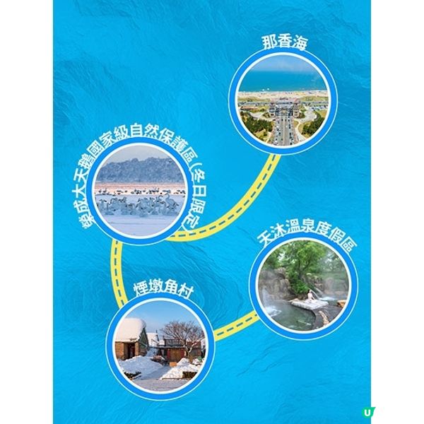 港澳出發，第一次來威海，這麼玩就對了！