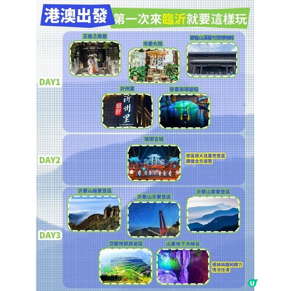 港澳出發，第一次來臨沂就要這樣玩！