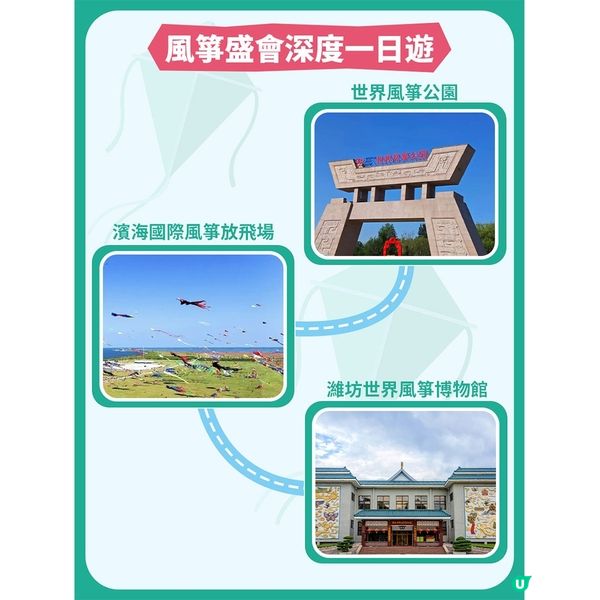 四月必去濰坊！萬人放飛、巨型風箏太壯觀！