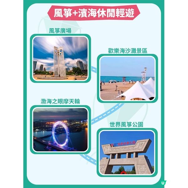 四月必去濰坊！萬人放飛、巨型風箏太壯觀！