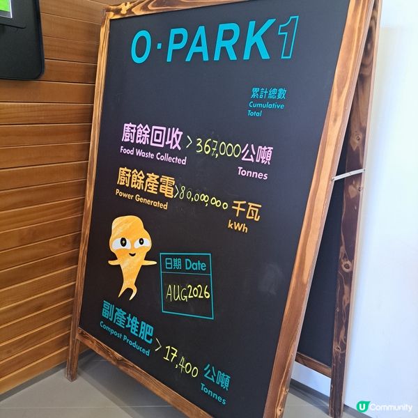 有機廚餘變黃金♻️✨